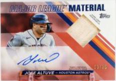 Jose Altuve