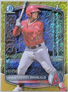 Gabriel Davalillo