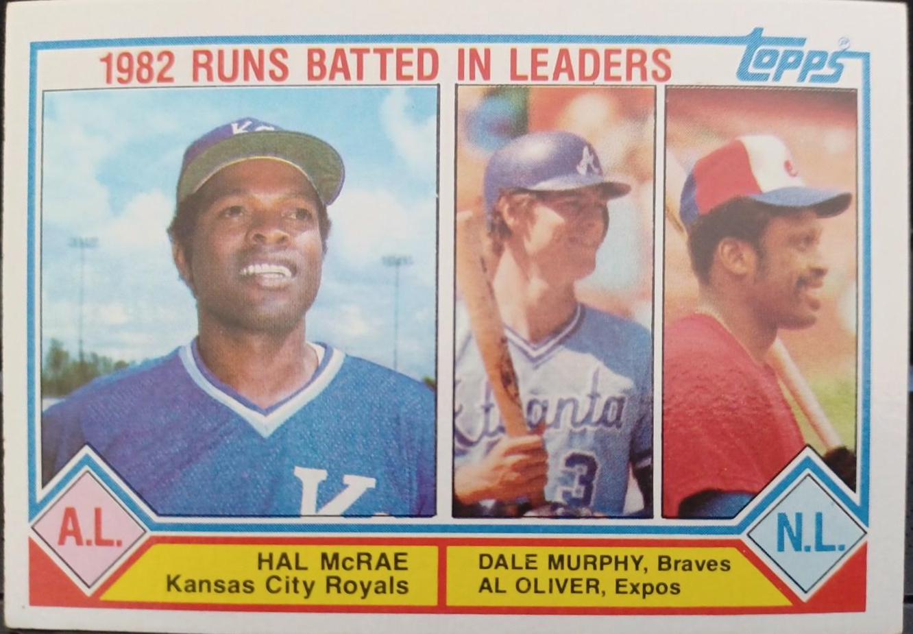 1982 Runs Batted In Leaders[Mcrae,Murphy,Oliver #703 Baseball Cards 1983 Topps