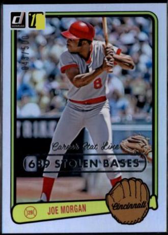 Joe Morgan [Career Stat Line] #RV-47