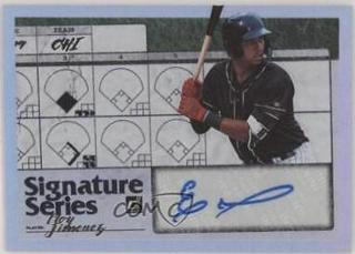 Eloy Jimenez