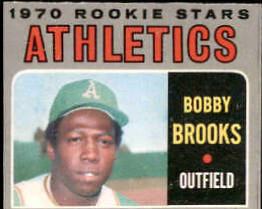 Athletics Rookies