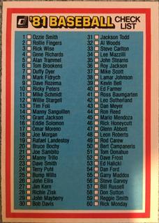 Checklist 1-120