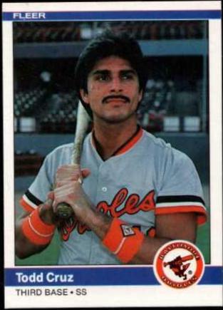 Todd Cruz #3 Baseball Cards 1984 Fleer