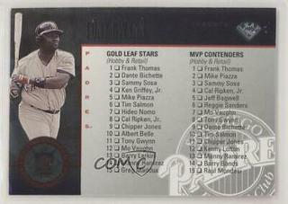 Edgar Martinez, Tony Gwynn