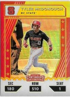 Tyler Glasnow