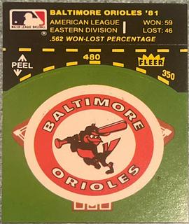 Baltimore orioles green emblem