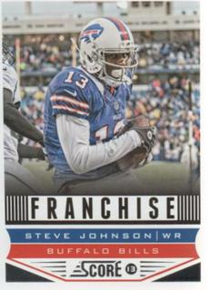 Steve Johnson