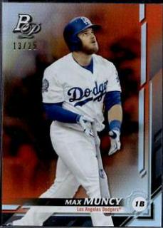 Max Muncy