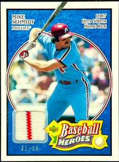 Mike Schmidt