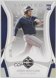 Josh Naylor