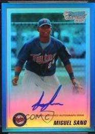 Miguel Sano