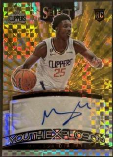 Moussa Diabate
