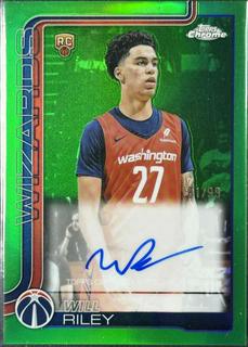 Will Riley