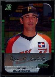 Jose Bautista