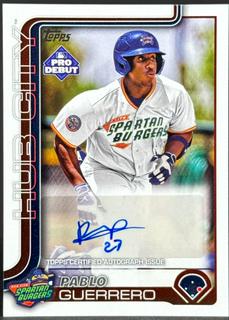 Pablo Guerrero