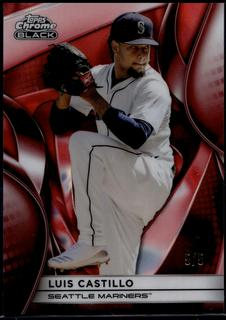 Luis Castillo