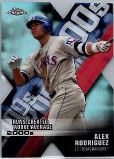 Alex Rodriguez