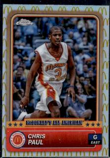 Chris Paul