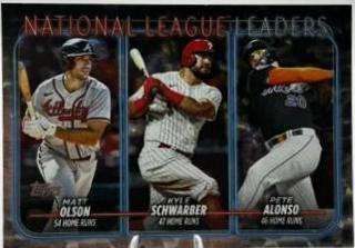 National League Leaders Home Runs
