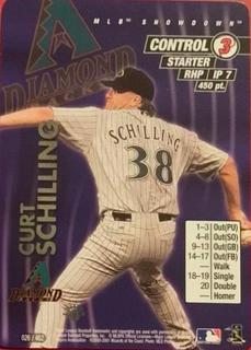 Curt Schilling