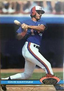 Dave Martinez