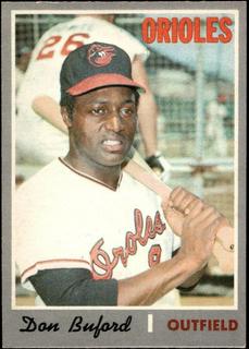 Don Buford