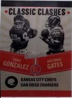 Antonio Gates, Tony Gonzalez