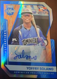 Yoffry Solano