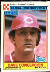 Dave Concepcion