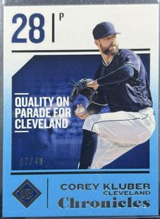 Corey Kluber