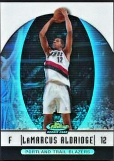 LaMarcus Aldridge