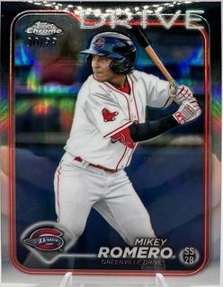 Mikey Romero