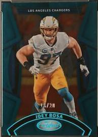 Joey Bosa