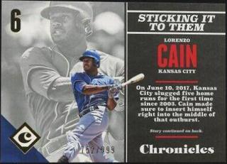 Lorenzo Cain
