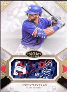Leody Taveras