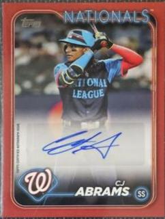 CJ Abrams