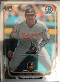 Jonathan Schoop