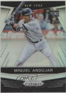 Miguel Andujar