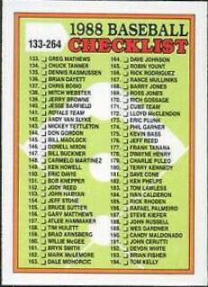 Checklist 133-264