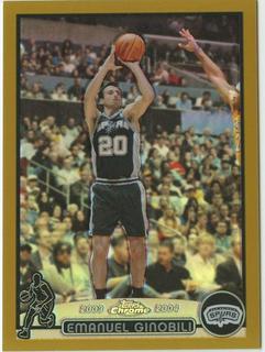 Manu Ginobili