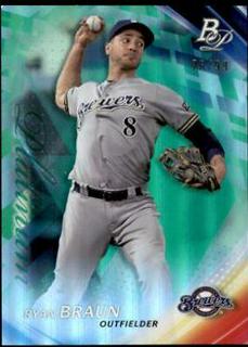 Ryan Braun