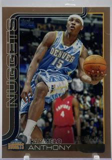 Carmelo Anthony