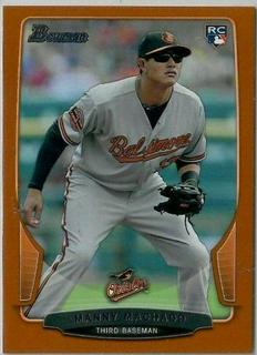 Manny Machado