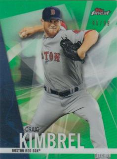Craig Kimbrel