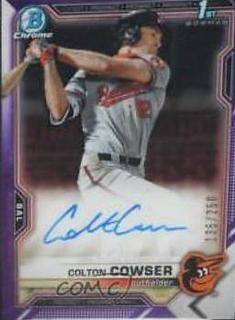 Colton Cowser