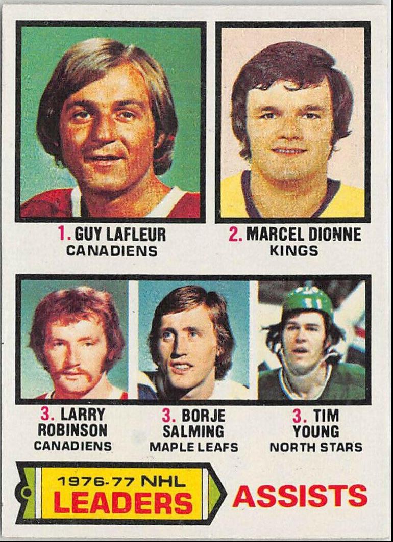 Assists Leaders #2 Hockey Cards 1977 Topps