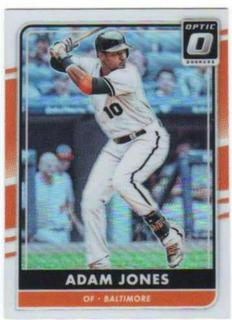 Adam Jones