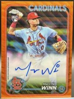 Masyn Winn