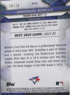 Enmanuel Bonilla
